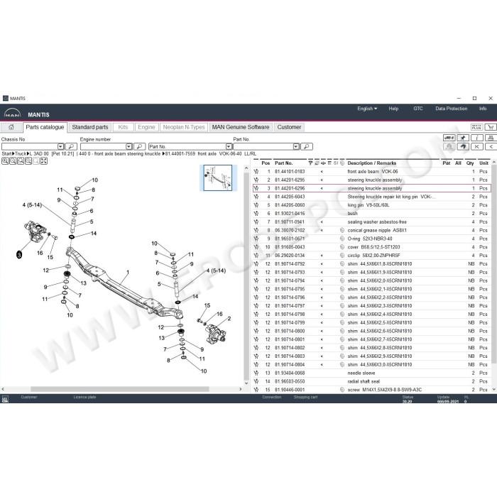 MAN MANTIS EPC SPARE PARTS CATALOG 09.2021