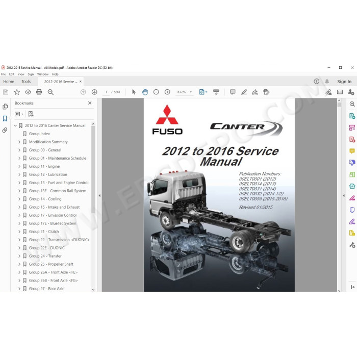 Mitsubishi Fuso Canter FE FG 2012 - 2016 service manual
