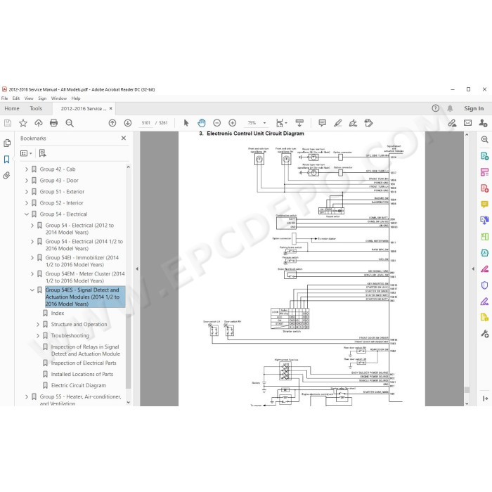 Mitsubishi Fuso Canter FE FG 2012 - 2016 service manual