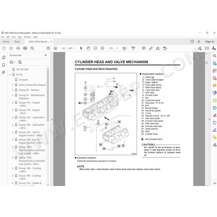 Mitsubishi Fuso FE FG FH FK FM 2002 - 2004 service manual