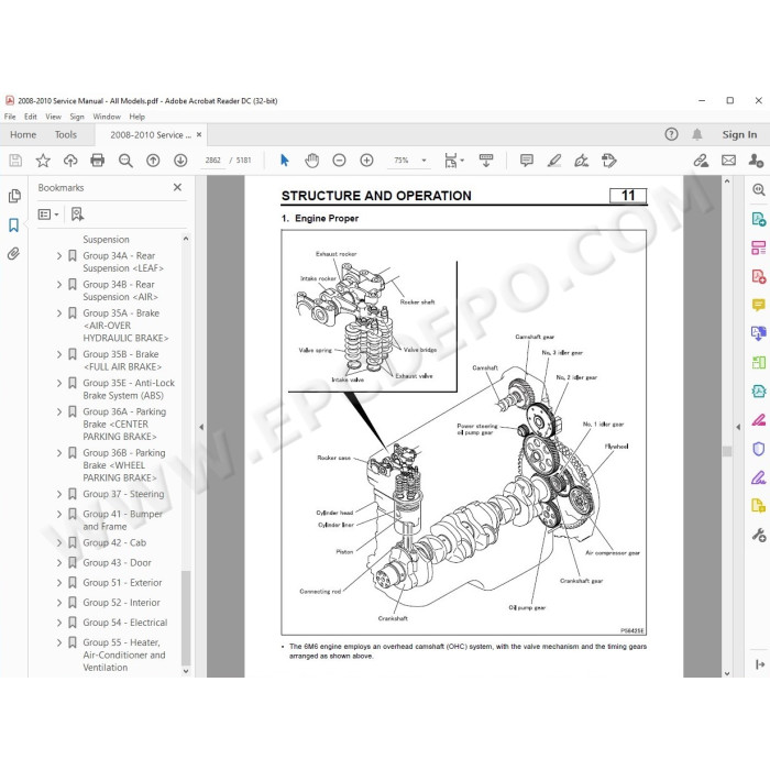 Mitsubishi Fuso FE FG FK FM 2008 - 2010 service manual