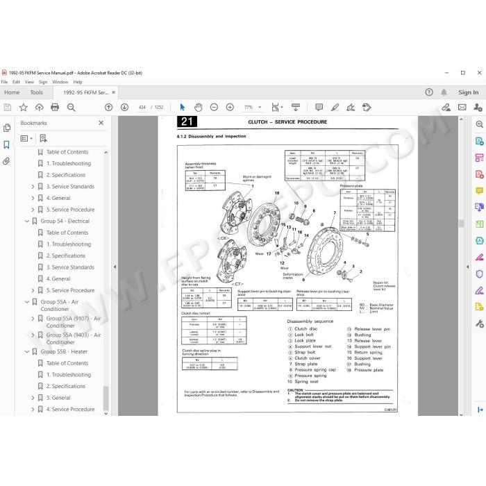 Mitsubishi Fuso FK FM 1992 - 1995 service manual