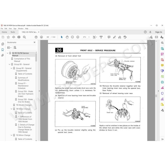 Mitsubishi Fuso FK FM 1992 - 1995 service manual
