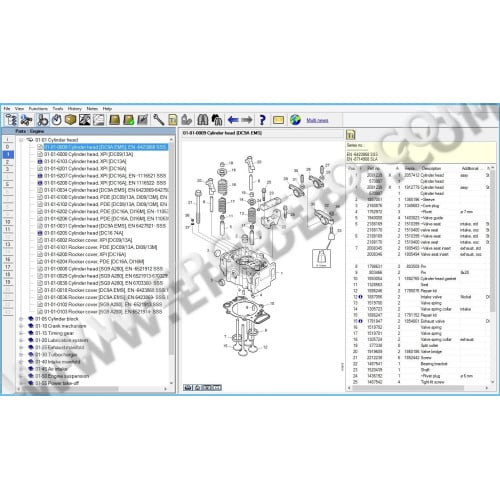 SCANIA MULTI 2022 EPC PARTS CATALOG + SERVICE