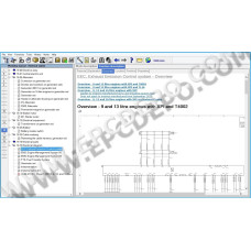 SCANIA MULTI 2024 EPC PARTS CATALOG + SERVICE