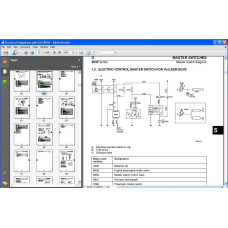 DAF 95XF WORKSHOP SERVICE & REPAIR MANUAL