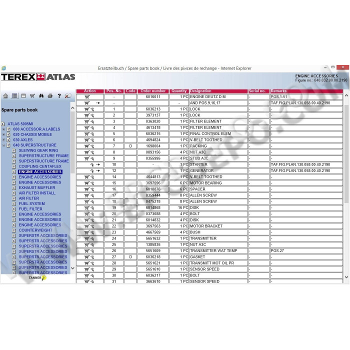 ATLAS TEREX EPC SPARE PARTS CATALOG