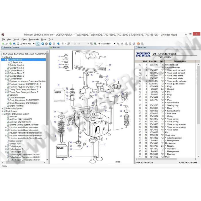 VOLVO PENTA EPC SPARE PARTS CATALOG 2021