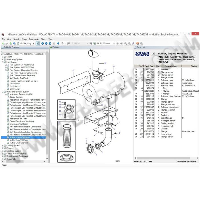 VOLVO PENTA EPC SPARE PARTS CATALOG 2021