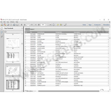 Wacker Neuson / Kramer Wheel Loader EPC parts catalog