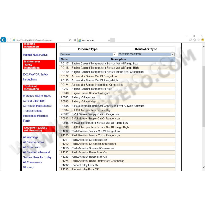 BOBCAT ADVANCED TROUBLESHOOTING SYSTEM BATS 2.3 2015