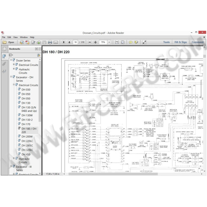 Doosan Dozer, Excavator, Wheel Loader electrical diagram / hydraulic schematic