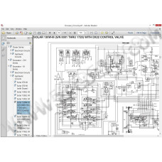 Doosan Dozer, Excavator, Wheel Loader electrical diagram / hydraulic schematic
