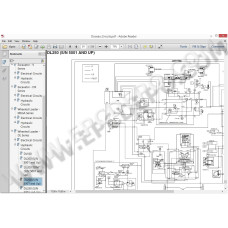 Doosan Dozer, Excavator, Wheel Loader electrical diagram / hydraulic schematic