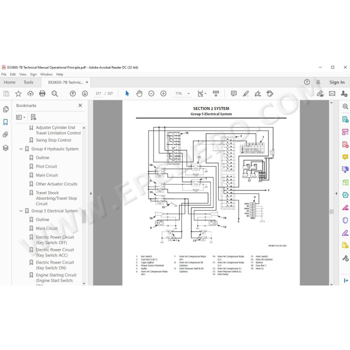 Hitachi Excavator EX3600-7B workshop service manual