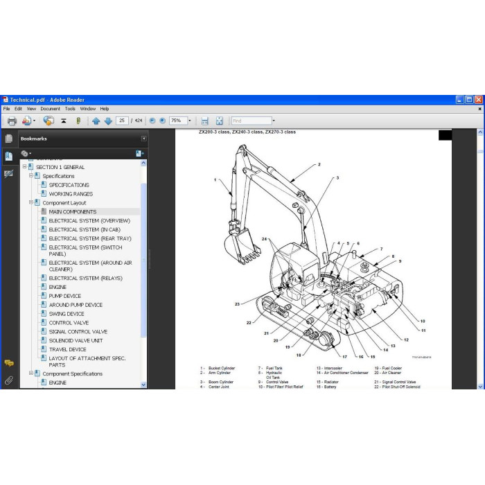 Hitachi Excavator Zaxis ZX200-3 ZX225US-3 ZX225USR-3 ZX240-3 ZX270-3 service manual