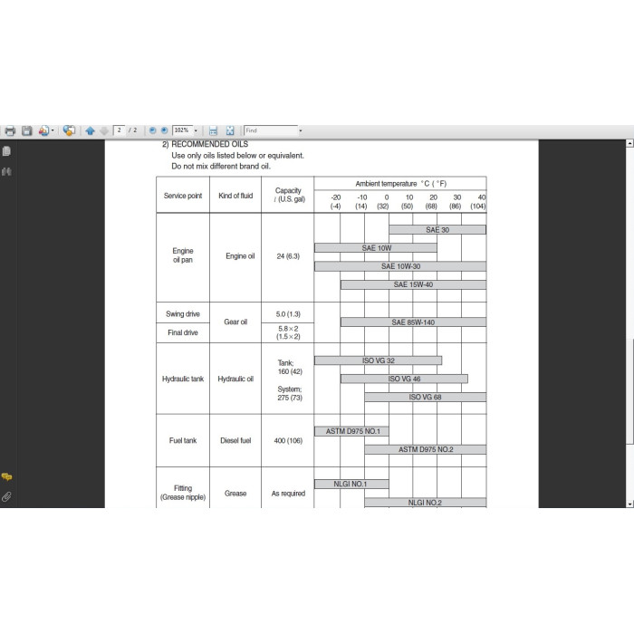 Hyundai Crawler Excavator R210LC-9 service manual