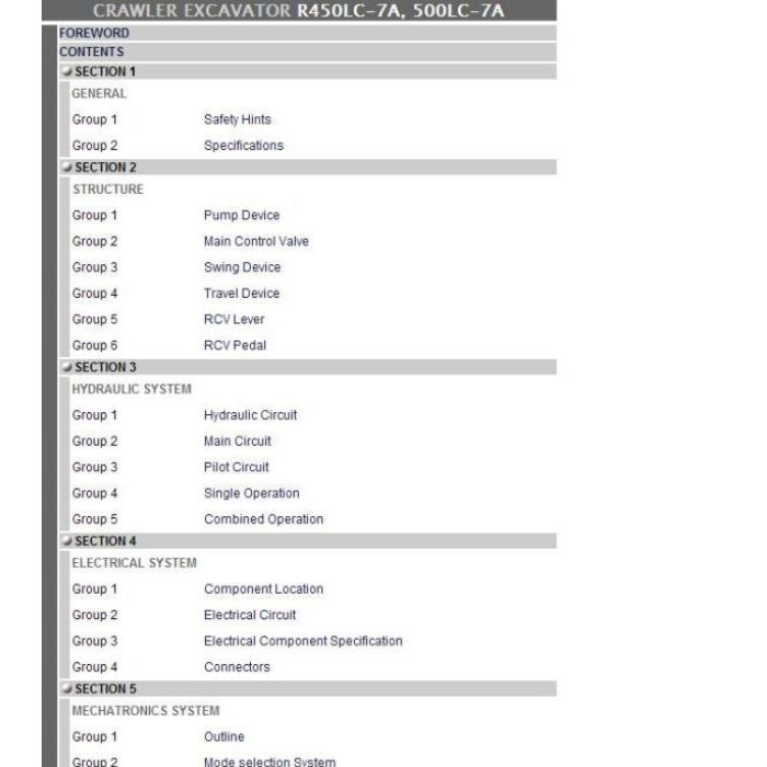 Hyundai Crawler Excavator R500LC-7A service manual