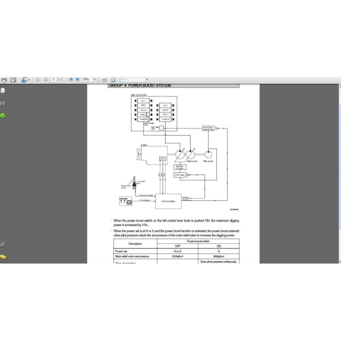 Hyundai Crawler Excavator R500LC-7A service manual