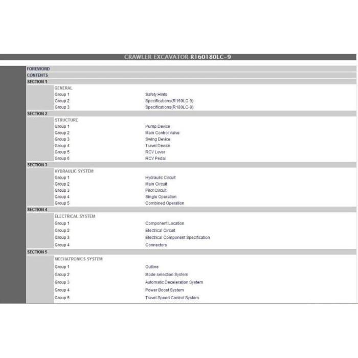 Hyundai Crawler Excavator R160LC-9, R180LC-9 service manual
