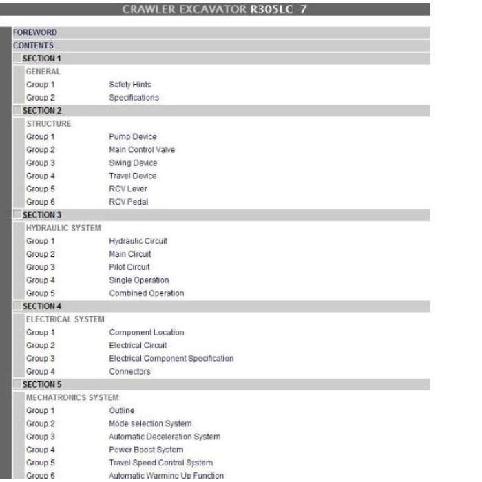 Hyundai Crawler Excavator R305LC-7 service manual