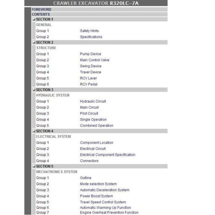 Hyundai Crawler Excavator R320LC-7A service manual