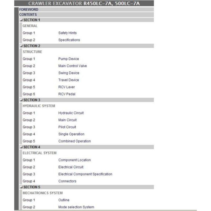 Hyundai Crawler Excavator R450LC-7A service manual