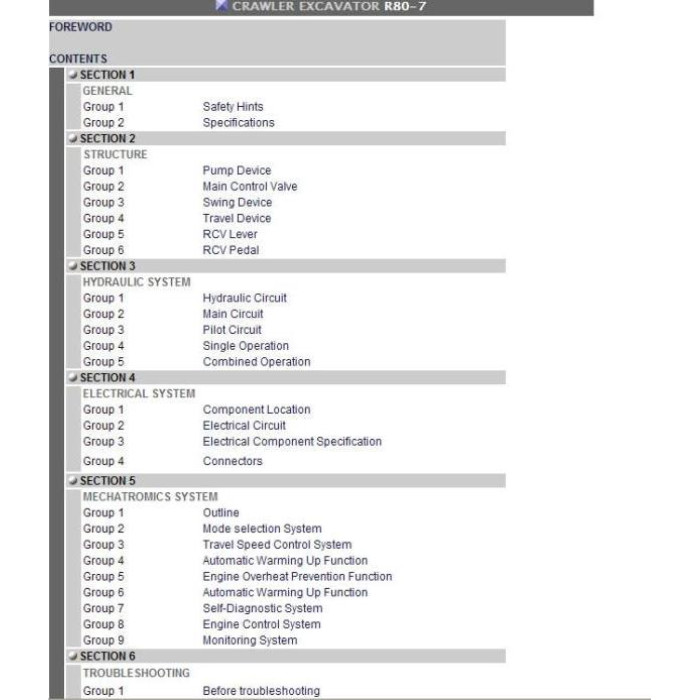 Hyundai Crawler Excavator R80-7 R80-7A service manual