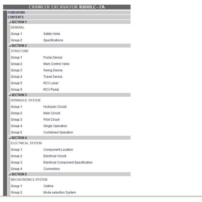 Hyundai Crawler Excavator R800LC-7A service manual