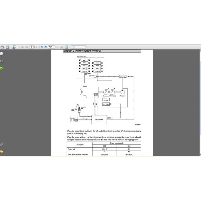 Hyundai Crawler Excavator R800LC-7A service manual