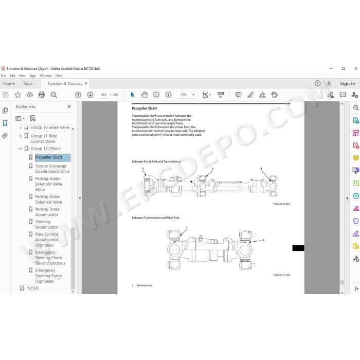 Kawasaki Wheel Loader 70Z6 parts + service manual