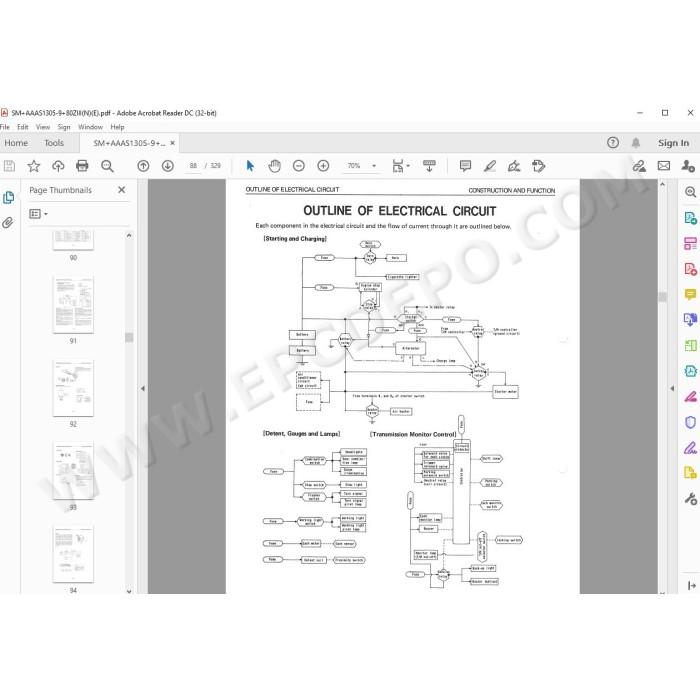 Kawasaki Wheel Loader 80Z3 parts + service manual