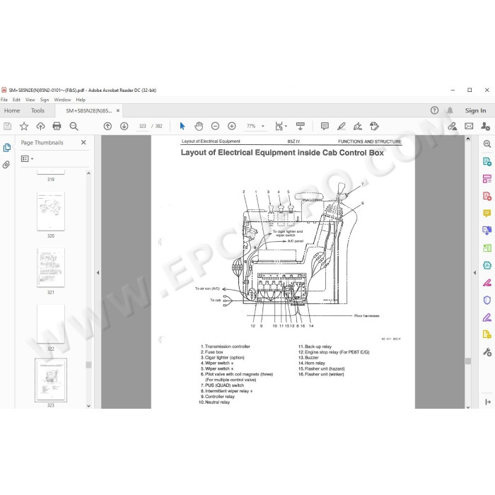 Kawasaki Wheel Loader 85Z4 parts + service manual