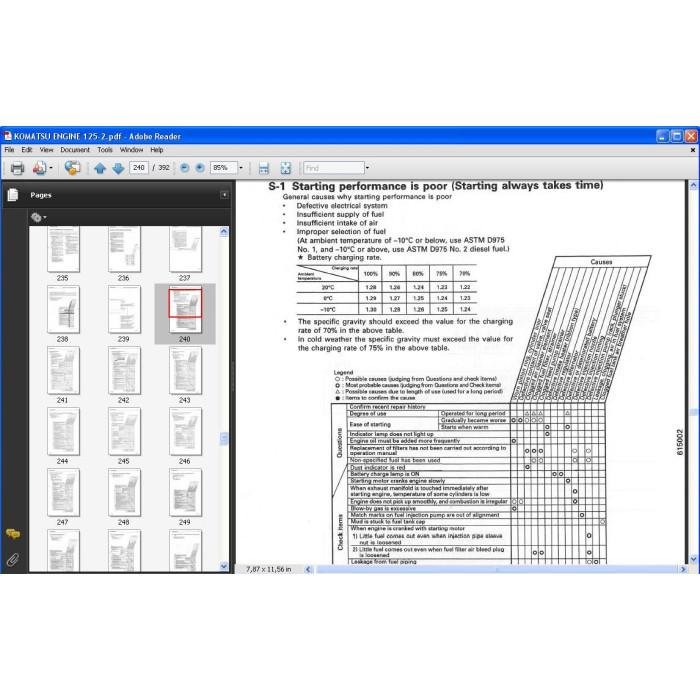 Komatsu Engine 125-2 series service manual