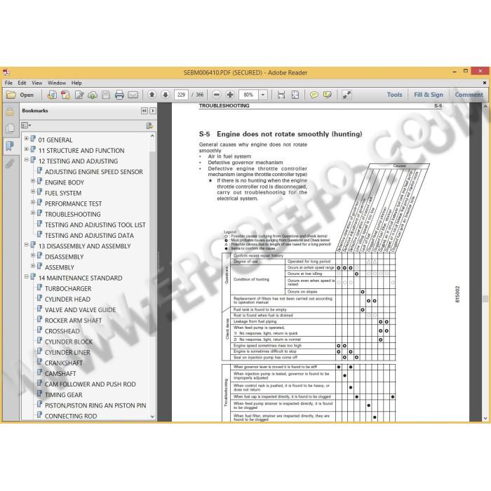 KOMATSU ENGINE WORKSHOP SERVICE MANUAL