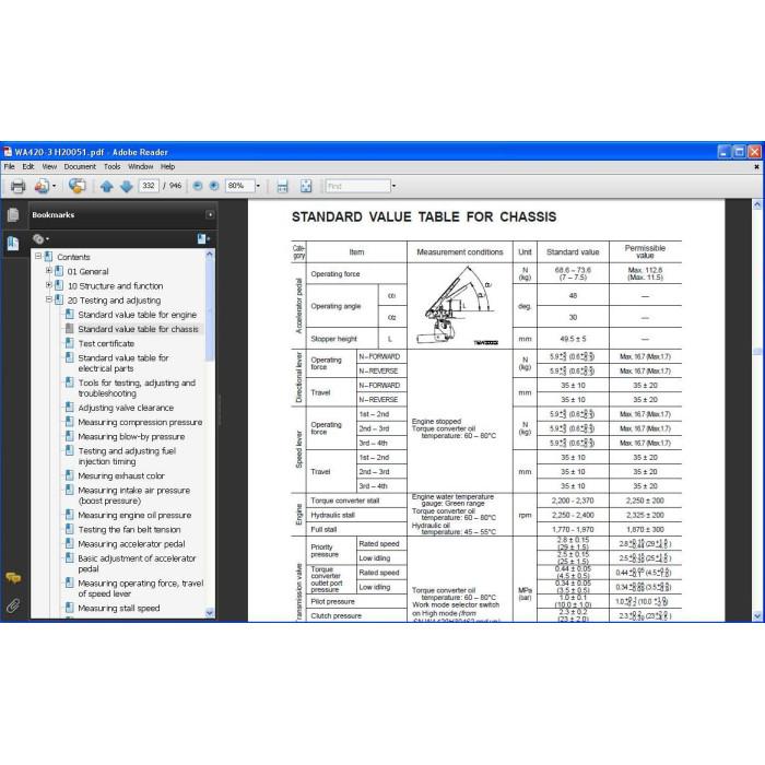Komatsu Wheel Loader WA400-1 WA420-3 WA430-5 WA450-1 WA470-1 WA470-3 WA470-5 WA470-6 WA470-7 WA480-5 WA480-6 service manual