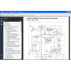 KOMATSU WHEEL LOADER WA600-1 WA600-3 WA600-6 SERVICE MANUAL