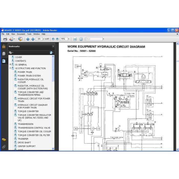 KOMATSU WHEEL LOADER WA600-1 WA600-3 WA600-6 SERVICE MANUAL