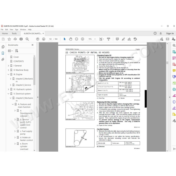 Kubota Excavator KX080-3 workshop service manual