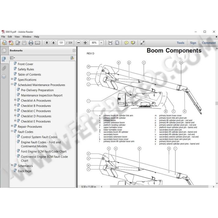 GENIE S / Z BOOM SERVICE & REPAIR MANUALS