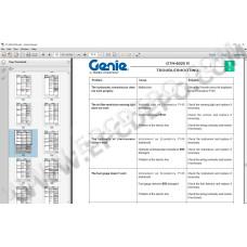 Genie / Terex Telehandler & Forklift service manual