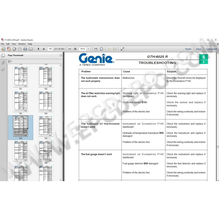 Genie / Terex Telehandler & Forklift service manual