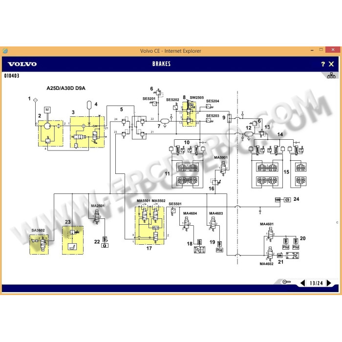 VOLVO CE OPERATION / TRAINING MANUALS