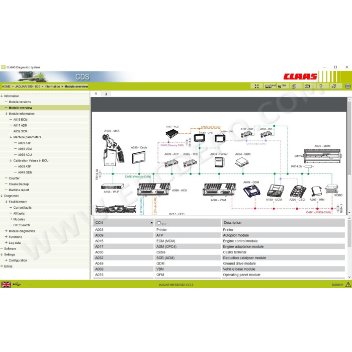 CLAAS CDS DIAGNOSTIC SYSTEM 2020