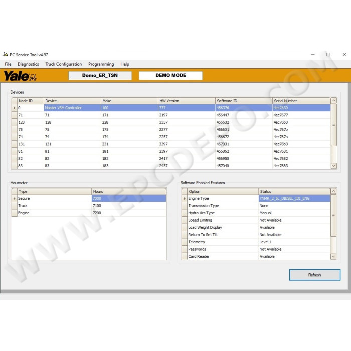 YALE PC SERVICE TOOL 2021 v4.97 DIAGNOSTIC