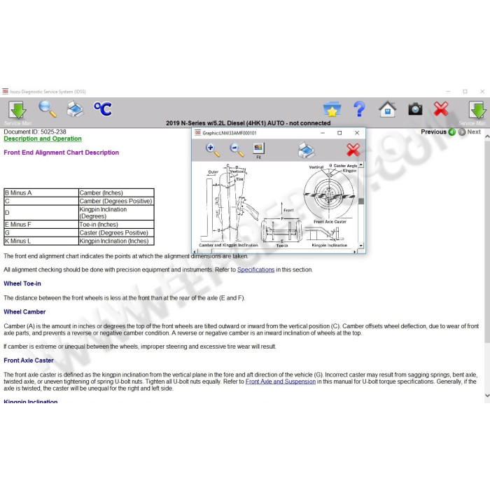ISUZU IDSS II DIAGNOSTIC SERVICE SYSTEM 2019