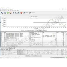 NAVISTAR INTERNATIONAL MAXXFORCE SERVICEMAXX ENGINE SERVICE TOOL