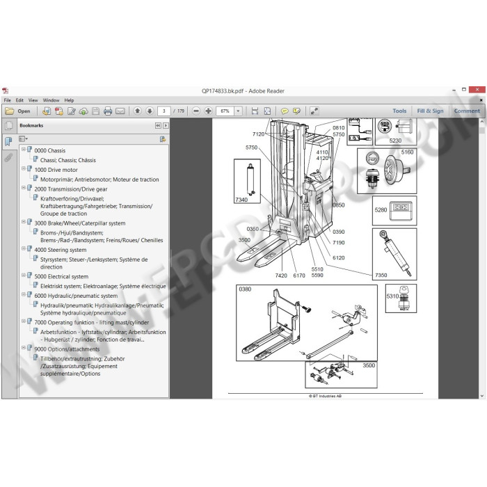 BT FORKLIFT EPC SPARE PARTS CATALOG
