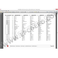BT FORKLIFT EPC SPARE PARTS CATALOG