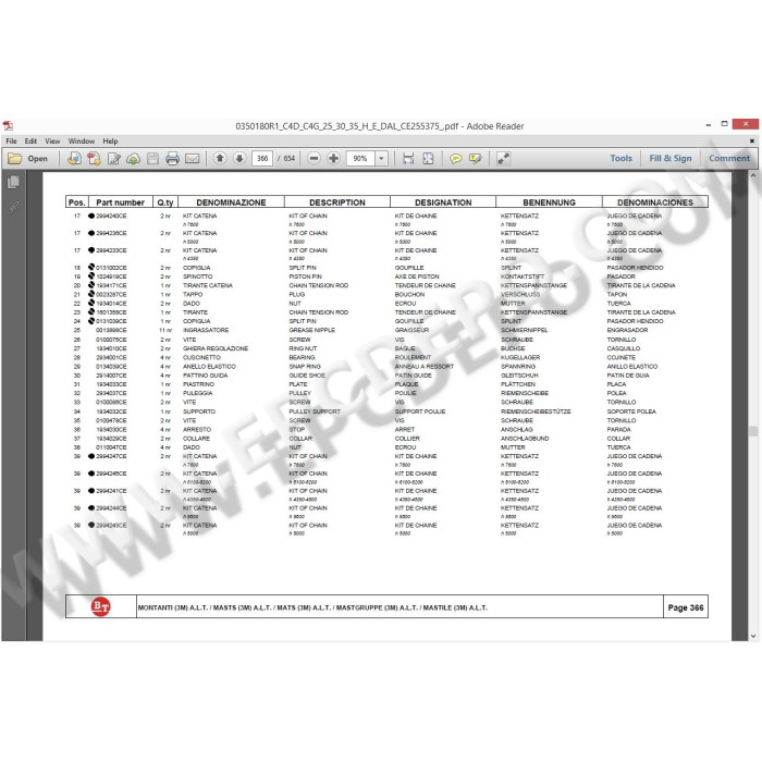 BT FORKLIFT EPC SPARE PARTS CATALOG